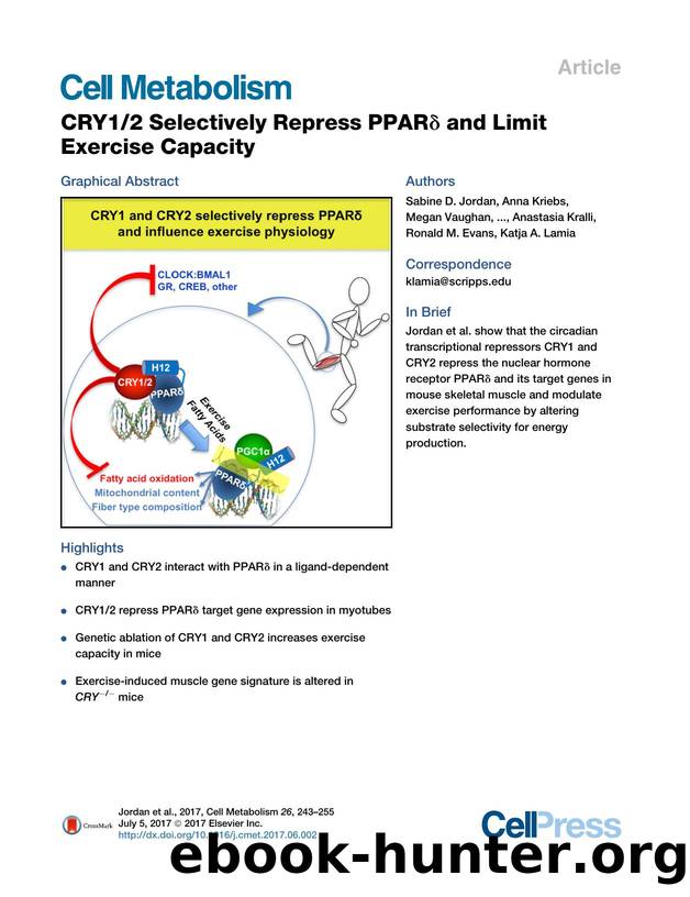 CRY12 Selectively Repress PPAR&delta; and Limit Exercise Capacity by unknow