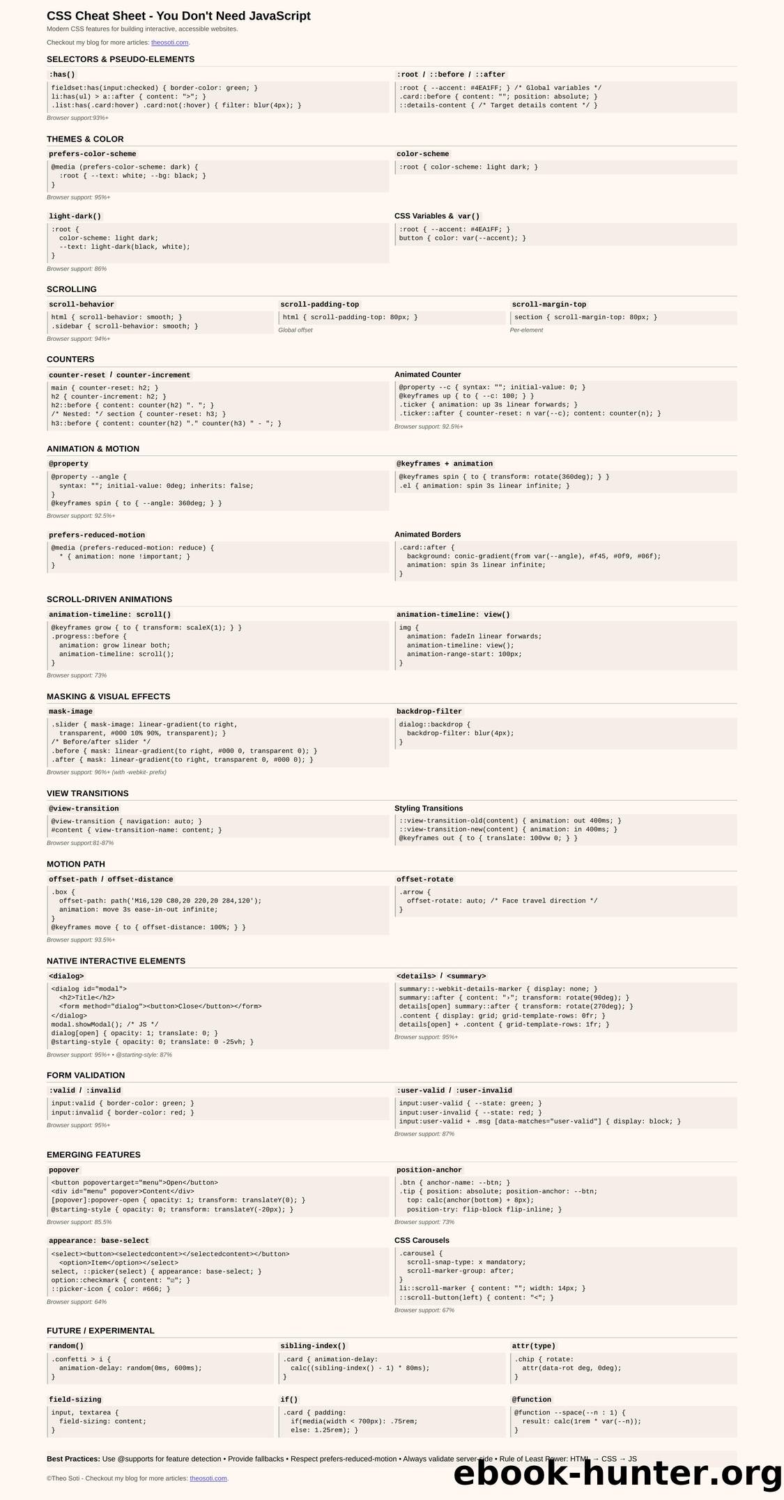 CSS Cheat Sheet â You Don't Need JavaScript by Unknown