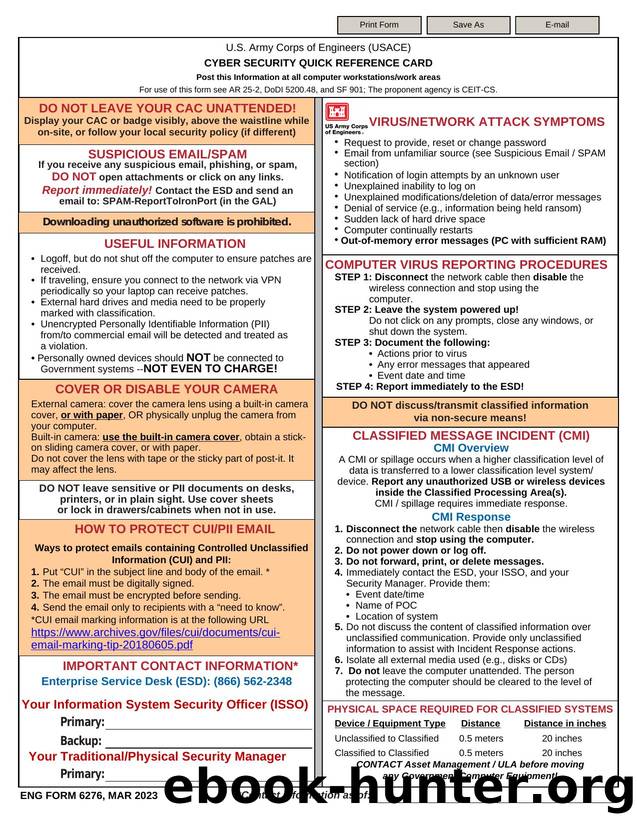 CYBER SECURITY QUICK REFERENCE CARD by Darwin Chen