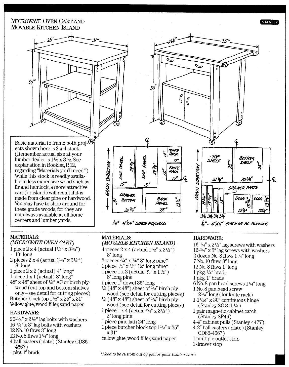 Cabinet by movable-kitchen-island