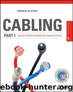 Cabling Part 1 by Andrew Oliviero