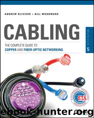 Cabling Part 2 by Bill Woodward
