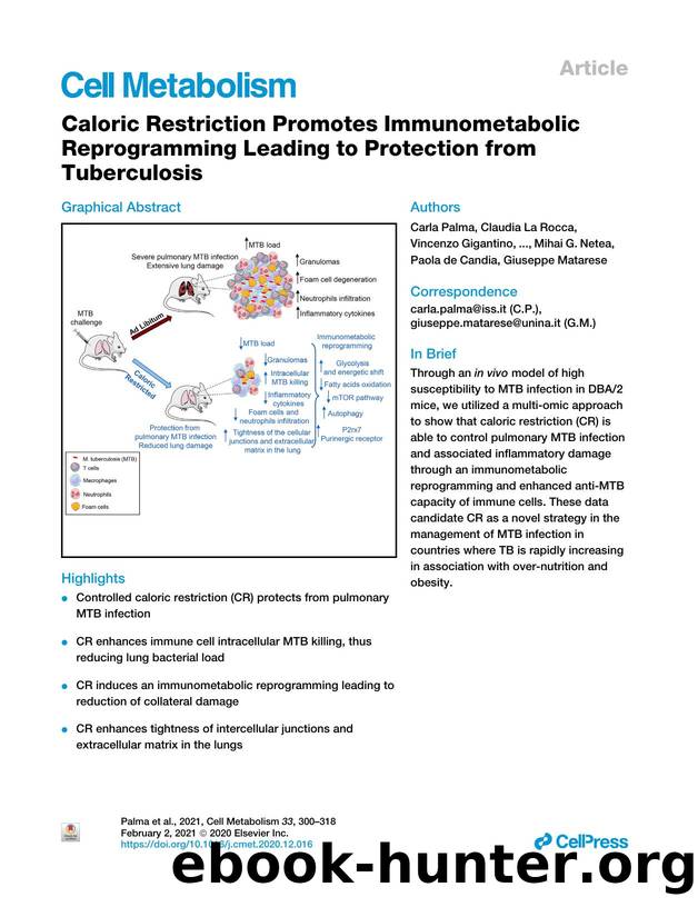 Caloric Restriction Promotes Immunometabolic Reprogramming Leading to Protection from Tuberculosis by unknow