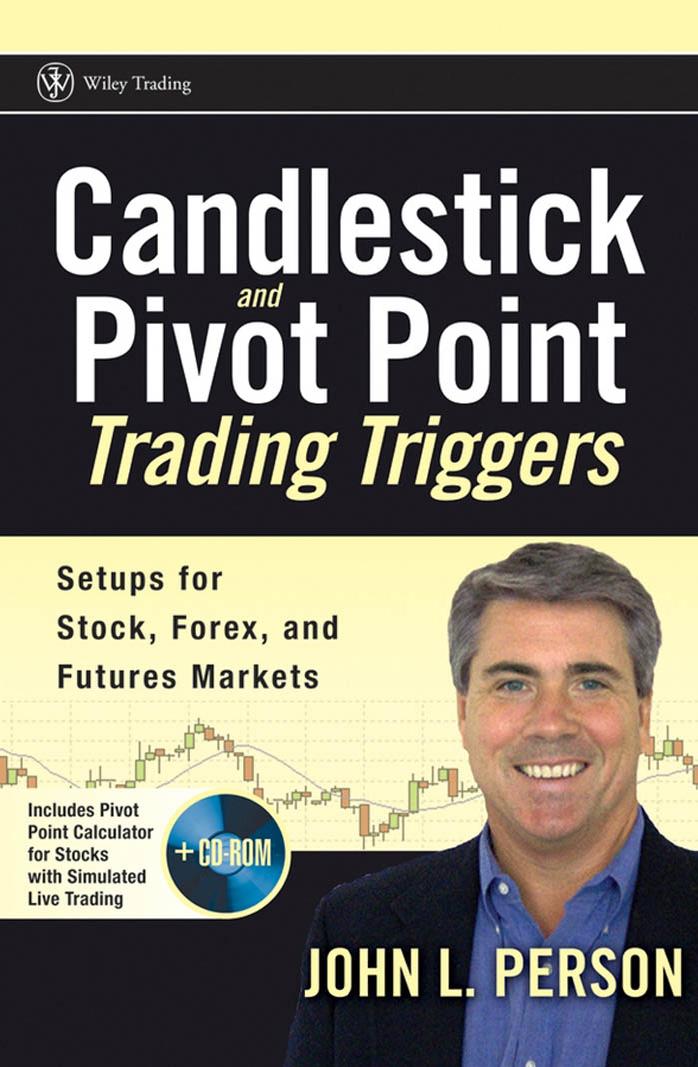 Candlestick And Pivot Point Trading Triggers by Setups For Stock Forex & Futures Markets