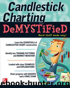 Candlestick Charting DeMystified by Wayne A. Corbitt