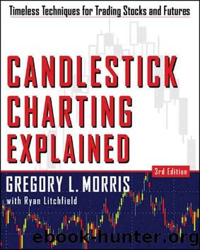 Candlestick Charting Explained: Timeless Techniques for Trading stocks and Sutures by Gregory L. Morris
