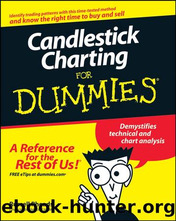 Candlestick Charting For Dummies&#174; by Russell Rhoads