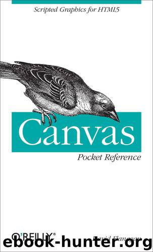 Canvas Pocket Reference by Flanagan David