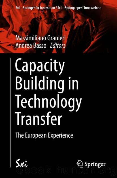 Capacity Building in Technology Transfer by Unknown