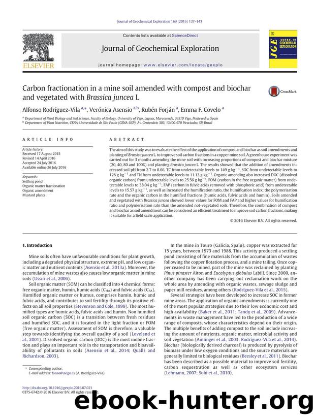 Carbon fractionation in a mine soil amended with compost and biochar and vegetated with Brassica juncea L by Alfonso Rodríguez-Vila & Verónica Asensio & Rubén Forján & Emma F. Covelo