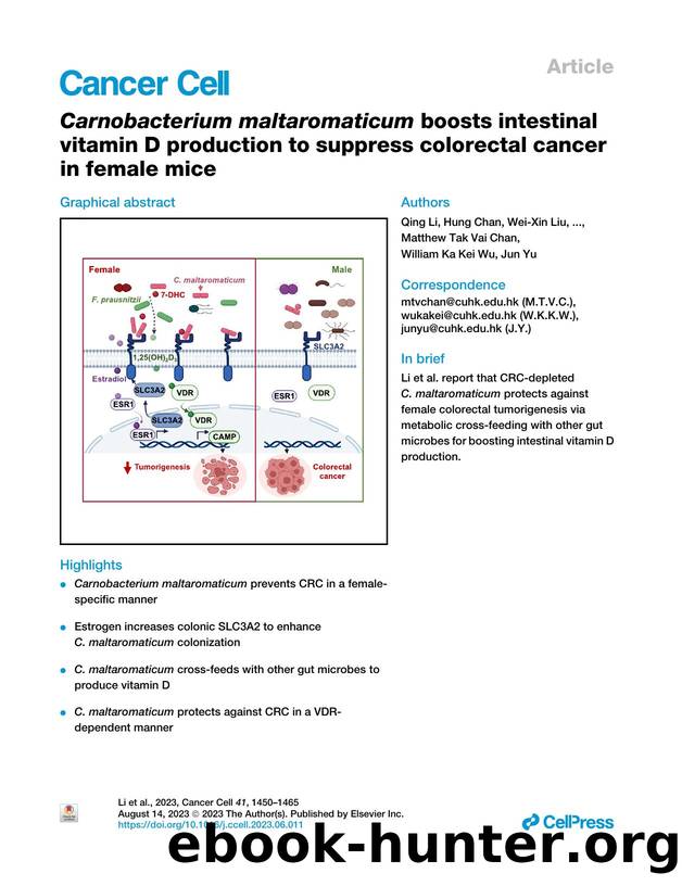 Carnobacterium maltaromaticum boosts intestinal vitamin D production to suppress colorectal cancer in female mice by unknow