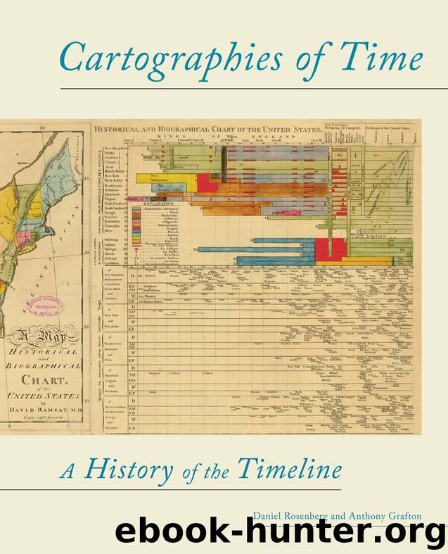 Cartographies of Time by Daniel Rosenberg & Anthony Grafton