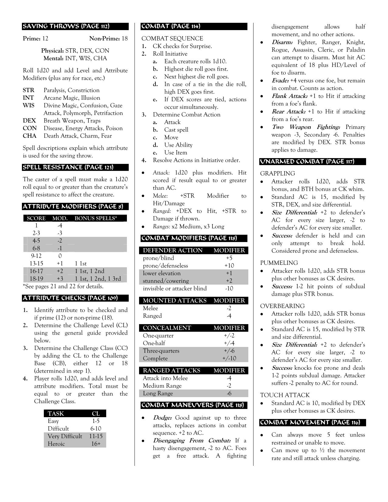 Castle Keeper's Screen by Strephon Alkhalikoi