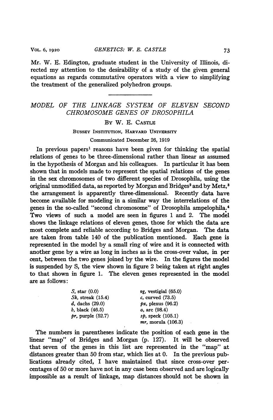 Castle W. E. Model of the Linkage System of Eleven Second Chromosomegenes of Drosophila (1919)(en)(5s) by Unknown