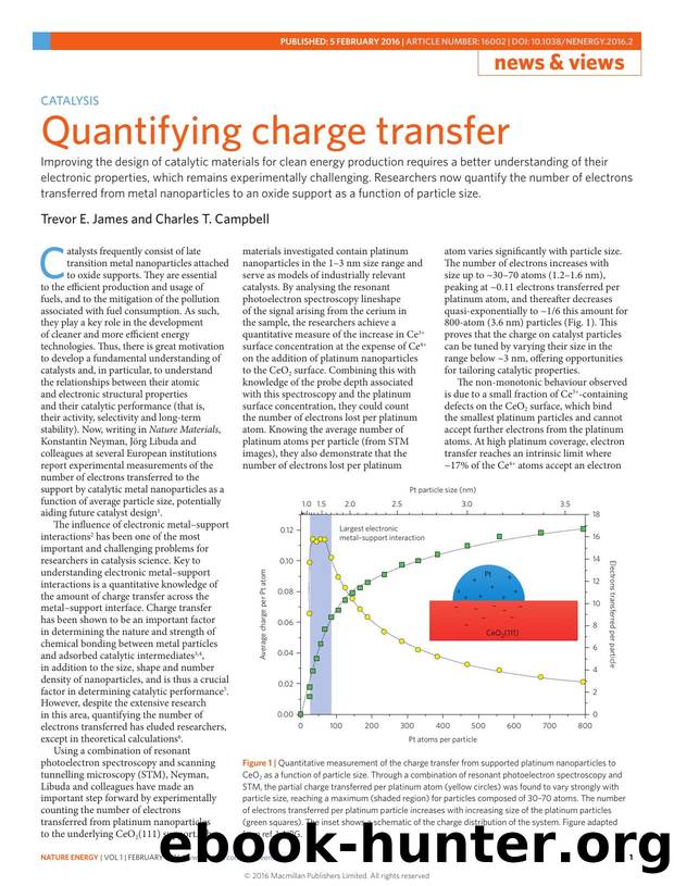 Catalysis: Quantifying charge transfer by Trevor E. James & Charles T. Campbell