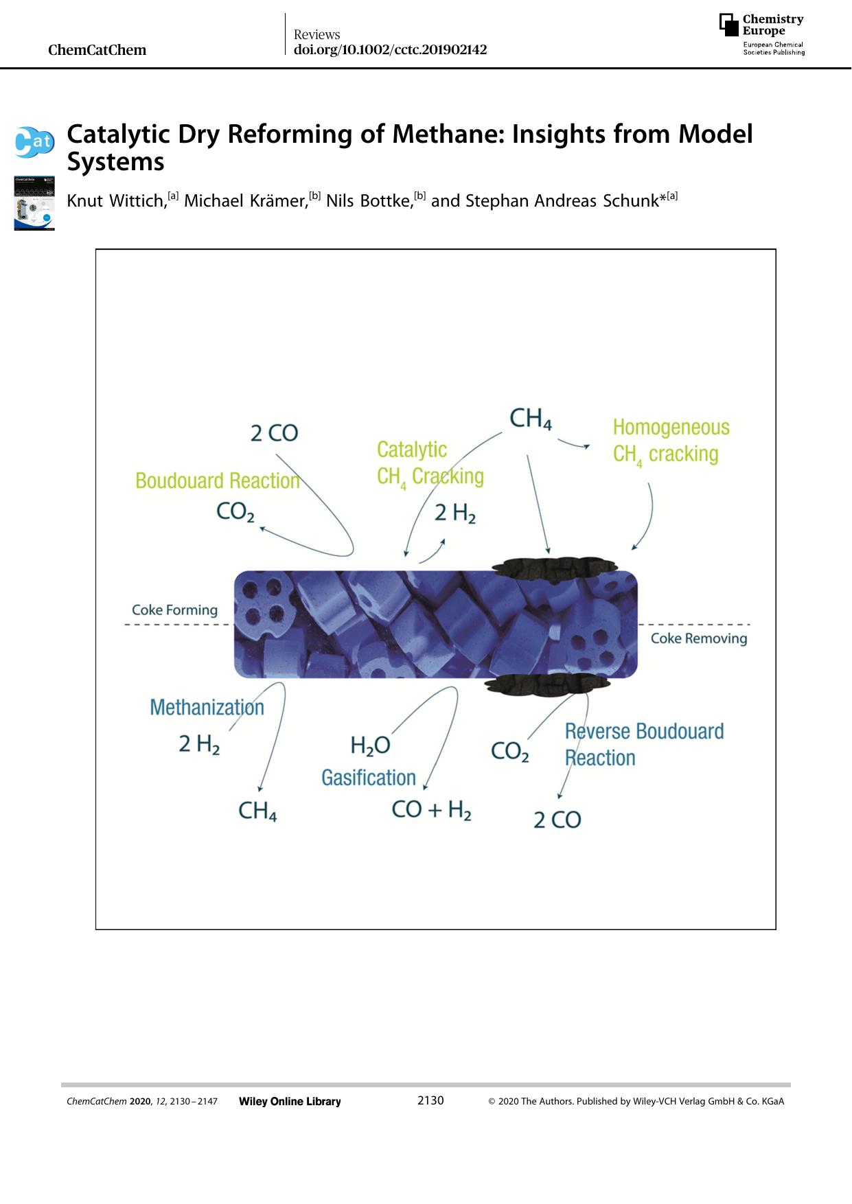 Catalytic Dry Reforming of Methane: Insights from Model Systems by Unknown