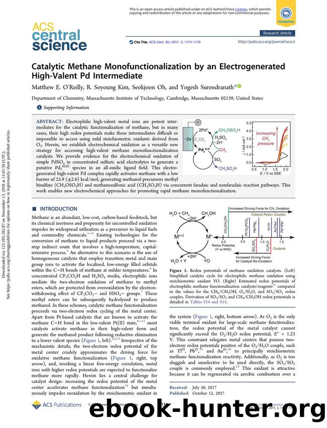 Catalytic Methane Monofunctionalization by an Electrogenerated High-Valent Pd Intermediate by Matthew E. O’Reilly R. Soyoung Kim Seokjoon Oh & Yogesh Surendranath