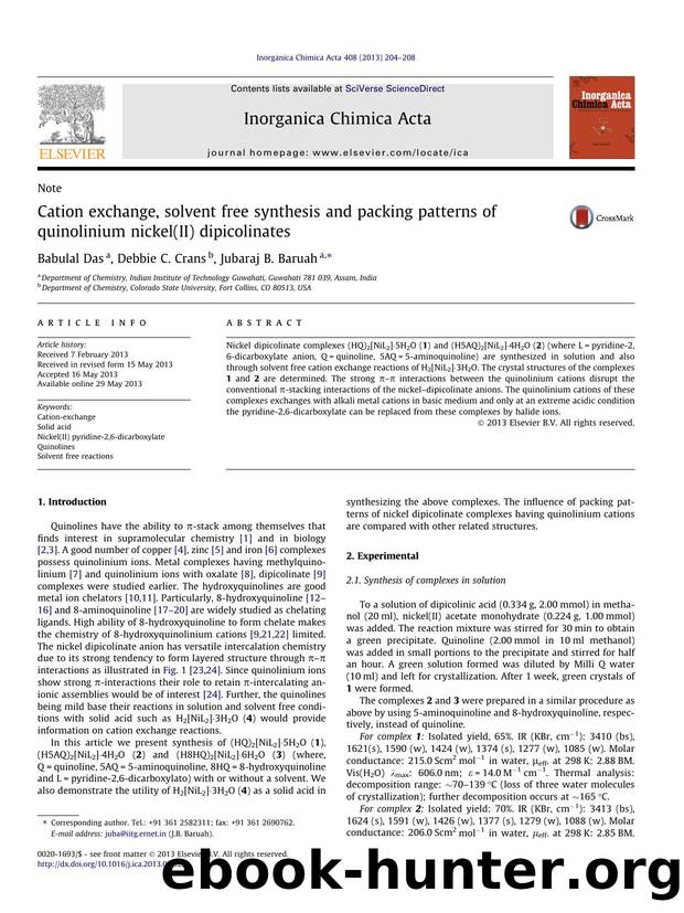 Cation exchange, solvent free synthesis and packing patterns of quinolinium nickel(II) dipicolinates by Babulal Das & Debbie C. Crans & Jubaraj B. Baruah