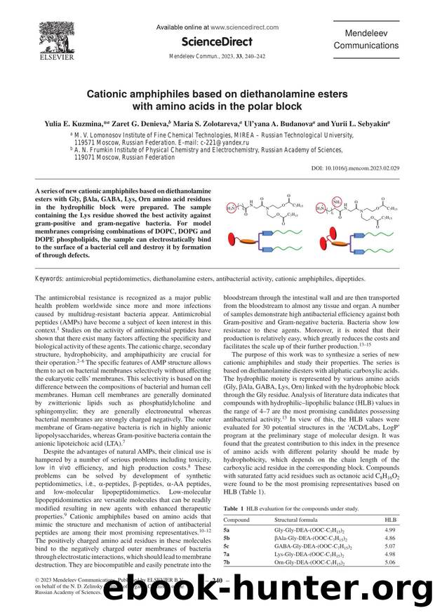 Cationic amphiphiles based on diethanolamine esters with amino acids in the polar block by Yulia E. Kuzmina