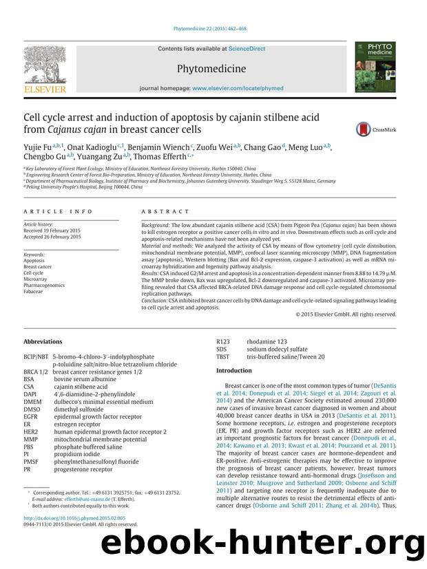 Cell cycle arrest and induction of apoptosis by cajanin stilbene acid from Cajanus cajan in breast cancer cells by unknow