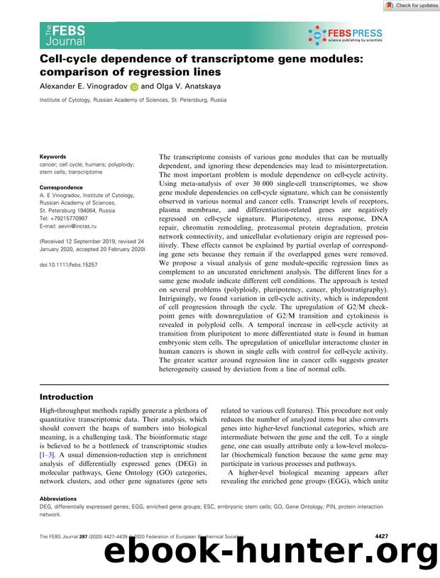 Cellâcycle dependence of transcriptome gene modules: comparison of regression lines by Unknown