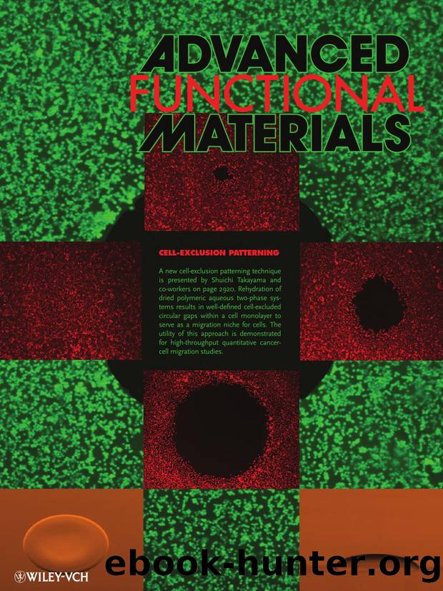 CellExclusion Patterning: Rehydration of Polymeric, Aqueous, Biphasic System Facilitates High Throughput Cell Exclusion Patterning for Cell Migration Studies (Adv. Funct. Mater. 152011) by nvh