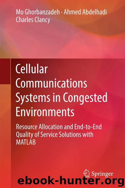 Cellular Communications Systems in Congested Environments by Mo Ghorbanzadeh Ahmed Abdelhadi & Charles Clancy