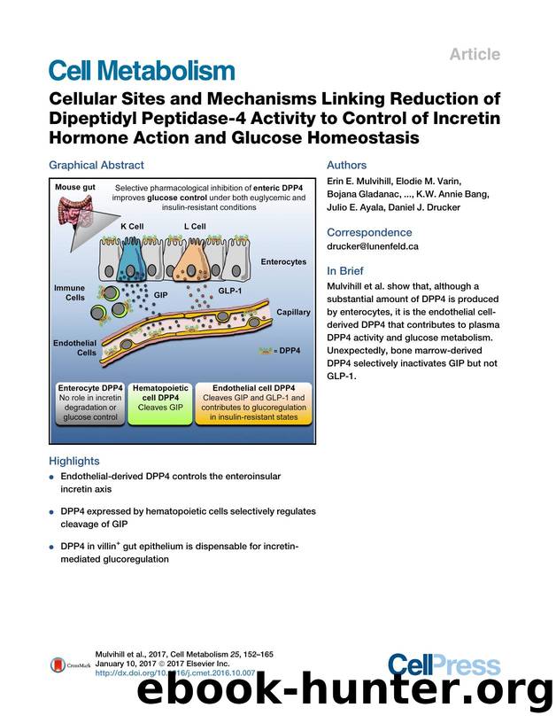 Cellular Sites and Mechanisms Linking Reduction of Dipeptidyl Peptidase-4 Activity to Control of Incretin Hormone Action and Glucose Homeostasis by unknow