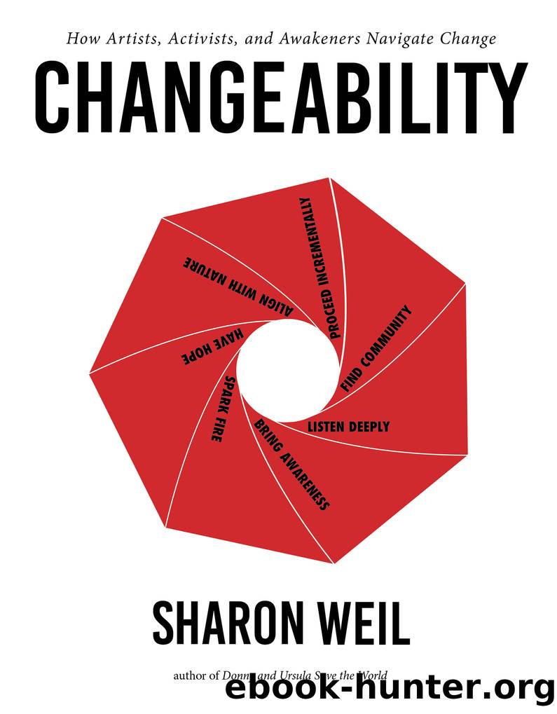 ChangeAbility by Sharon Weil