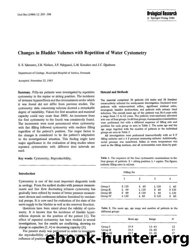 Changes in bladder volumes with repetition of water cystometry by Unknown