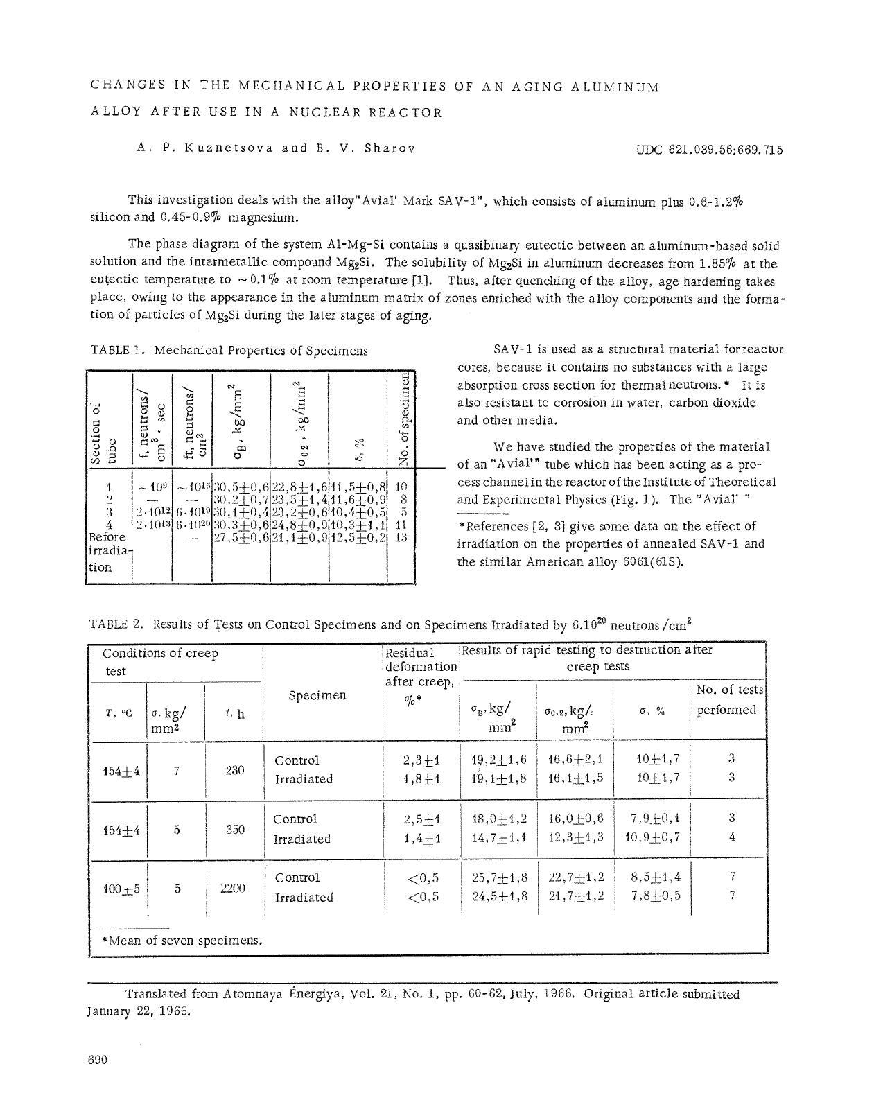 Changes in the mechanical properties of an aging aluminum alloy after use in a nuclear reactor by Unknown