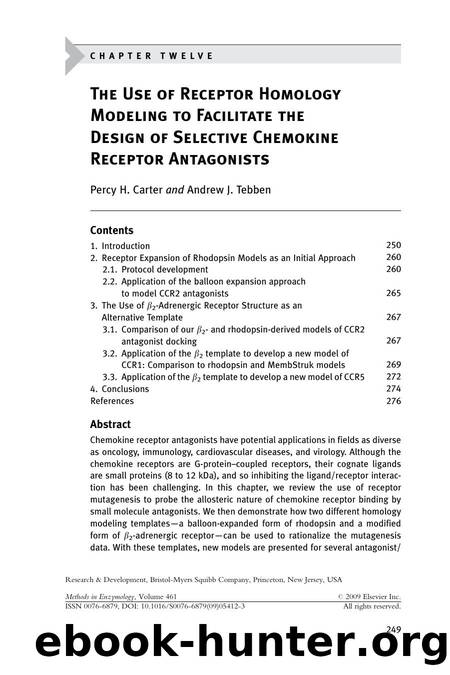 Chapter 12 The Use of Receptor Homology by Percy H. Carter; Andrew J. Tebben