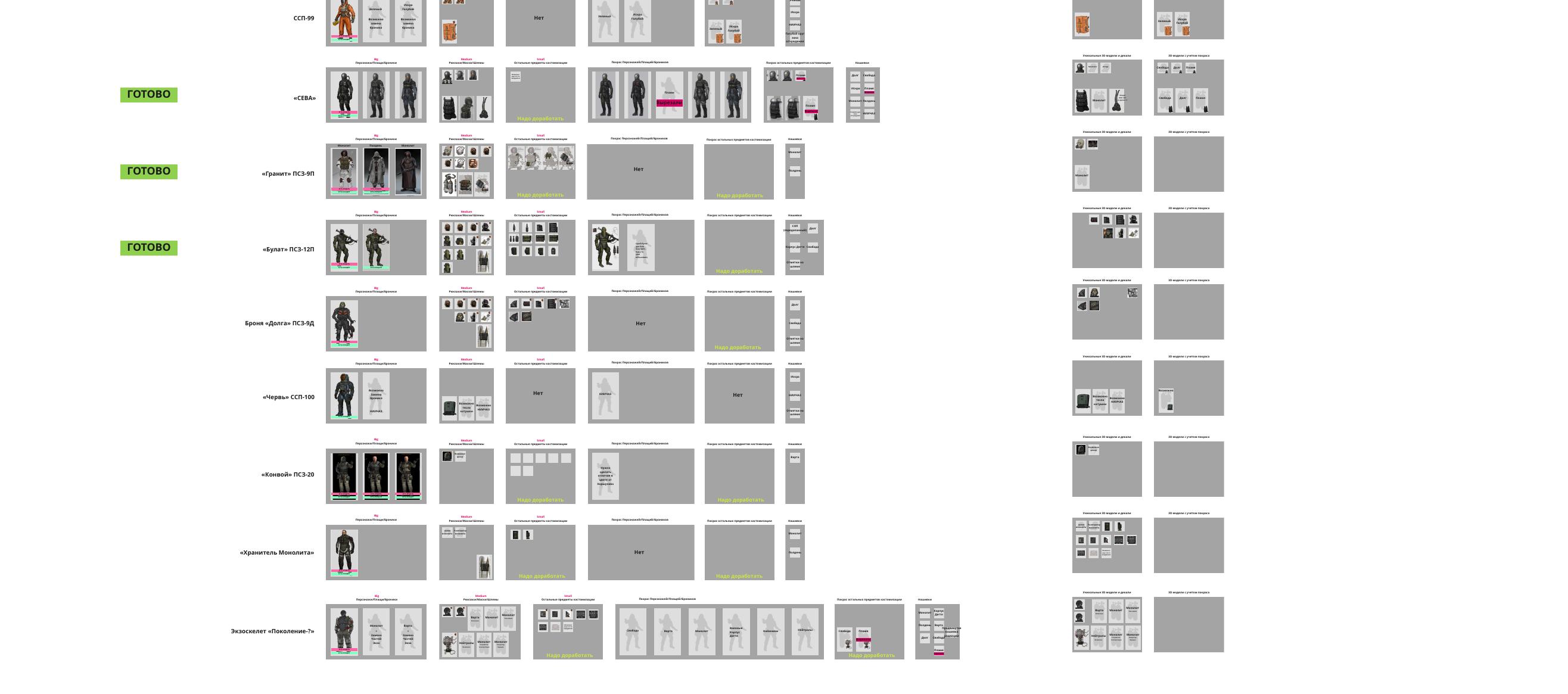 Character Customization (2) by Unknown