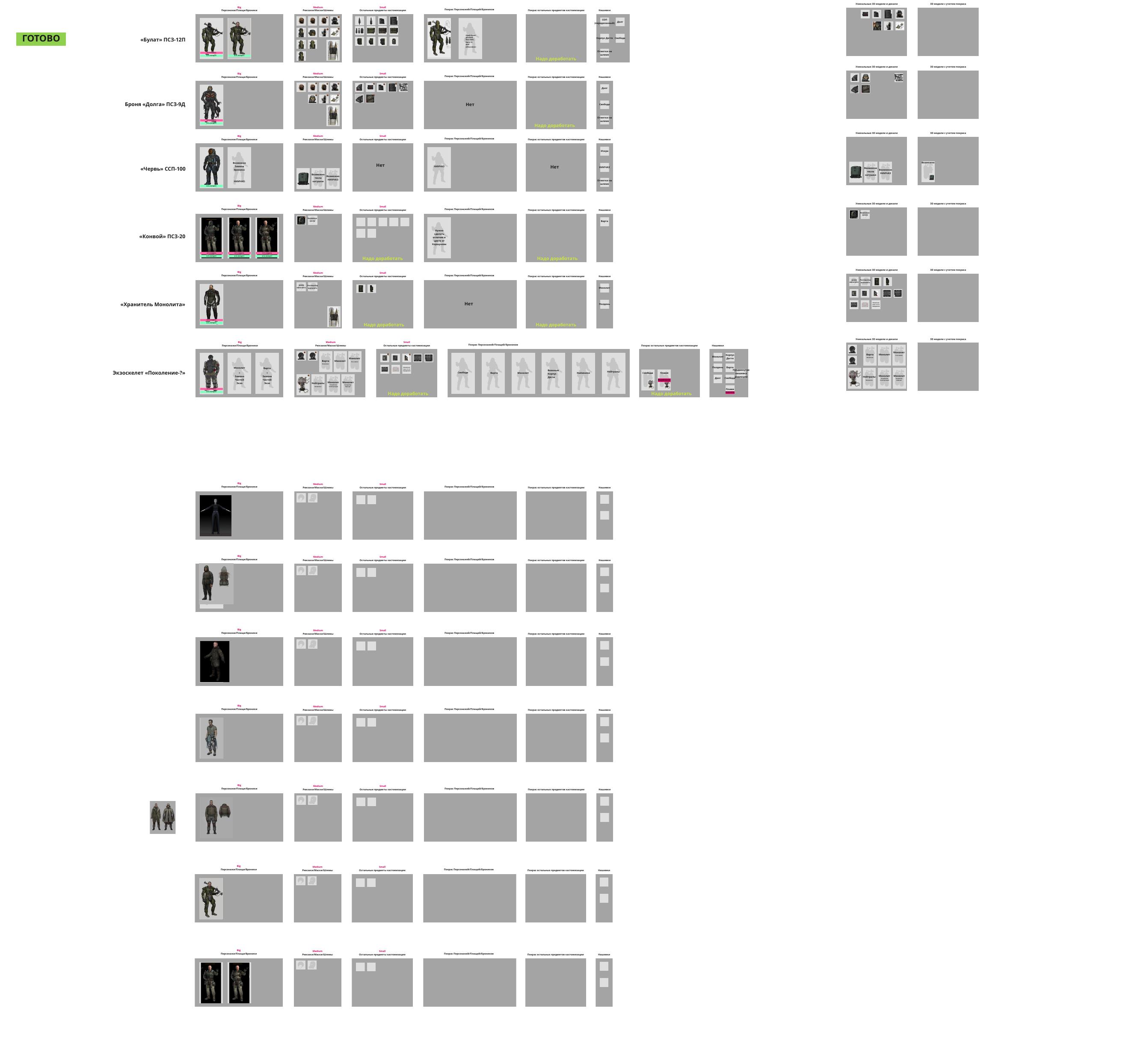 Character Customization (3) by Unknown