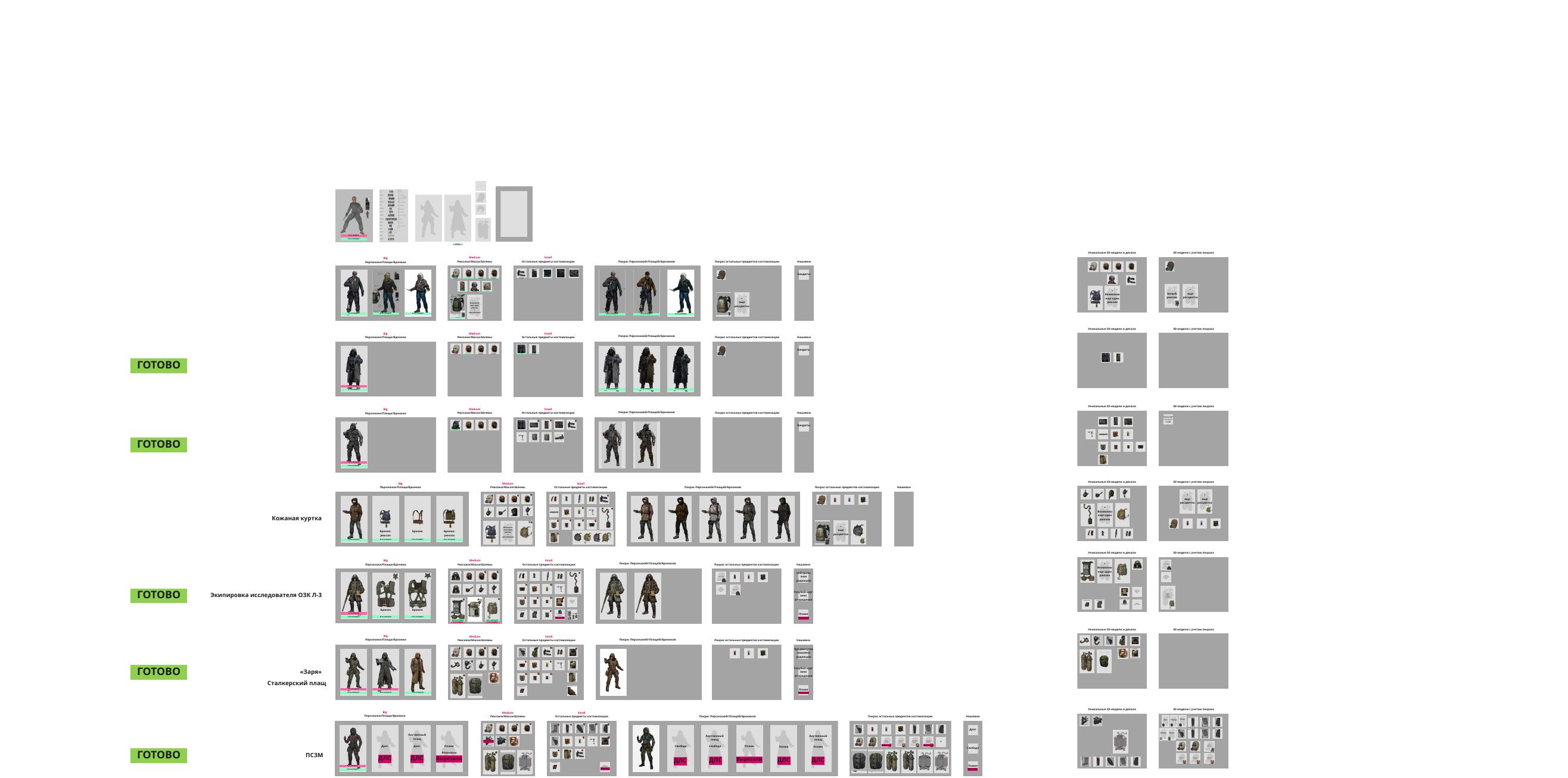 Character Customization by Unknown