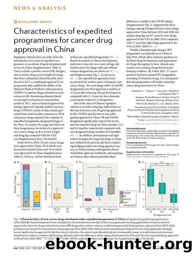Characteristics of expedited programmes for cancer drug approval in China by Guanqiao Li & Yang Liu & Cuicui Xie & Qing Zhou & Xiaoyuan Chen