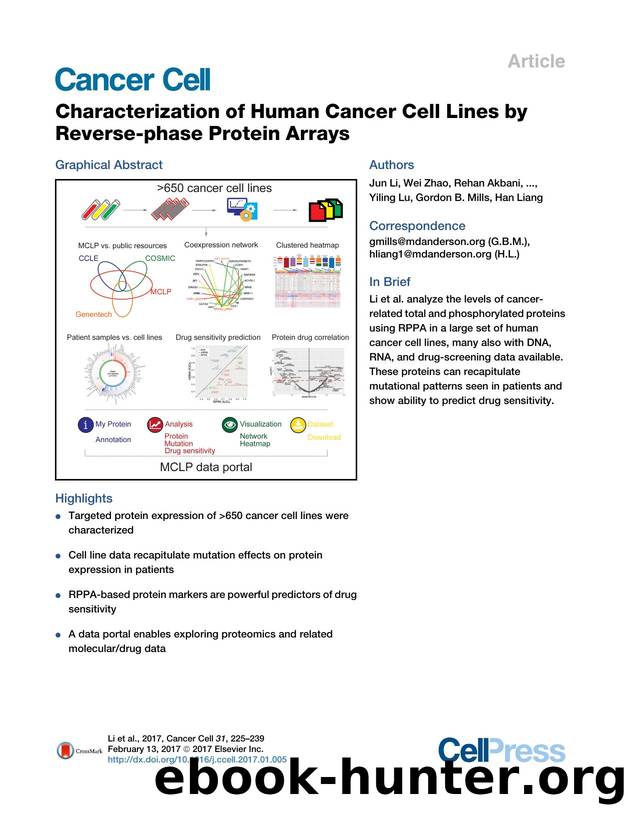 Characterization of Human Cancer Cell Lines by Reverse-phase Protein Arrays by unknow