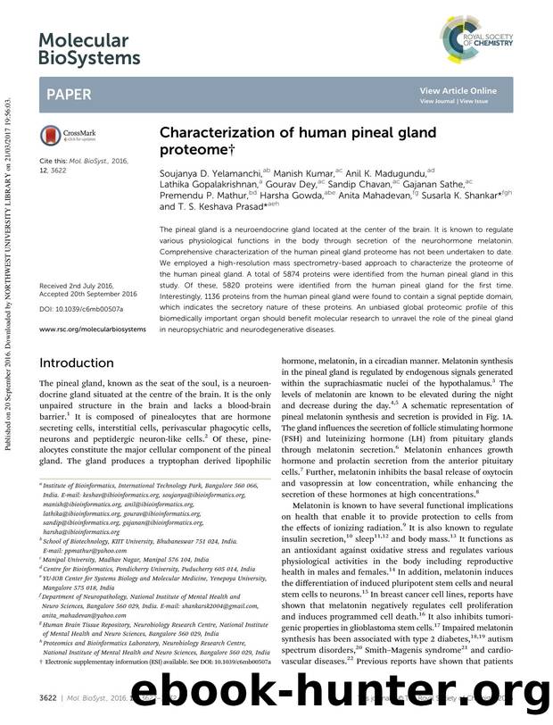Characterization of human pineal gland proteome by unknow