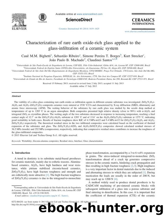 Characterization of rare earth oxide-rich glass applied to the glass-infiltration of a ceramic system by unknow