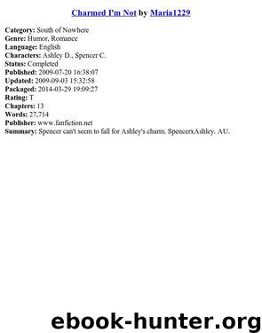 Charmed I'm Not by Maria1229