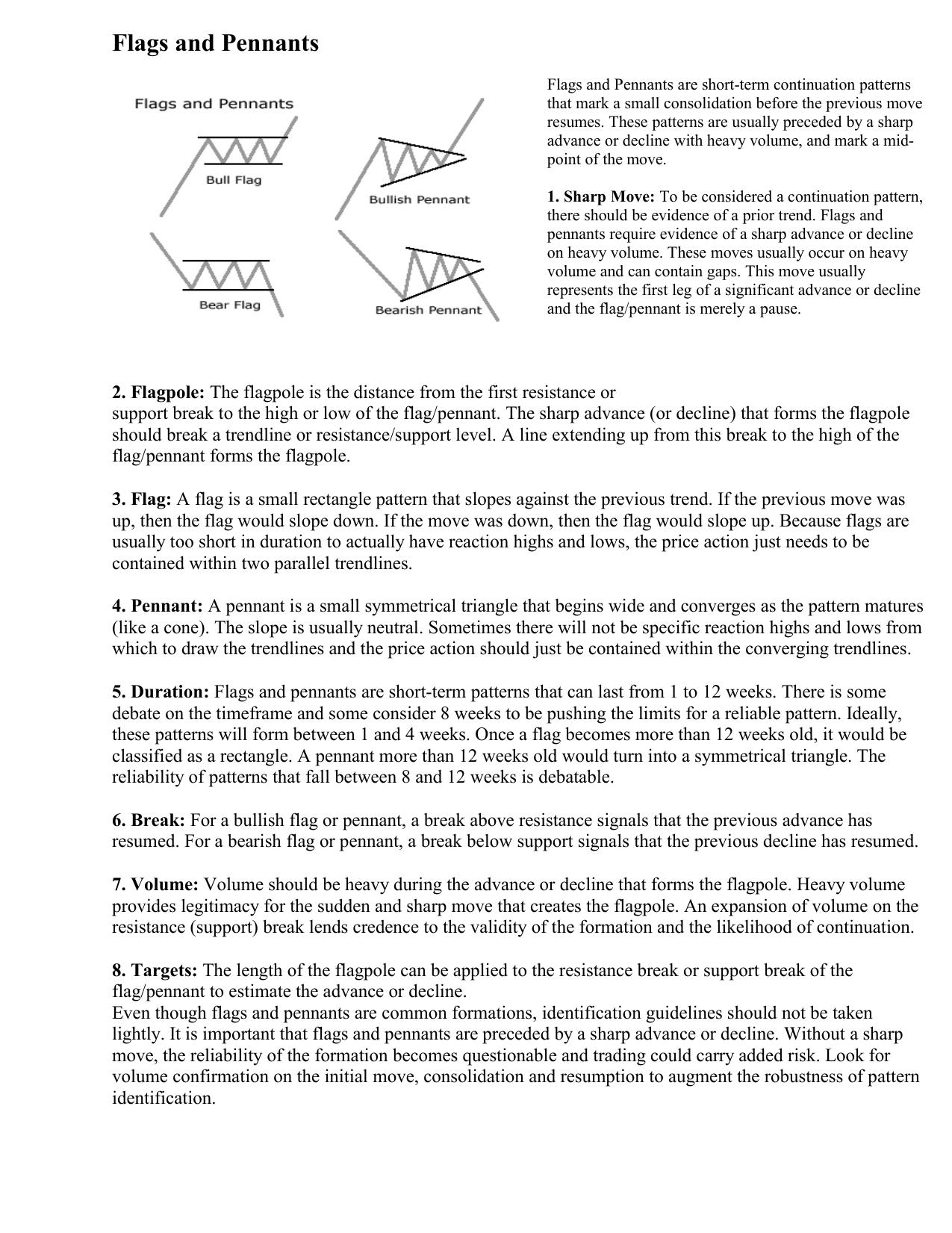 Chart Patterns and technical indicators by Unknown