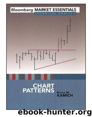 Chart Patterns by Bruce M. Kamich