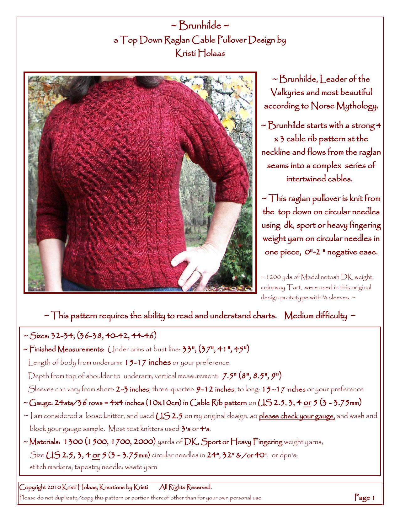 Chart Patterns by Brunhilde V.2