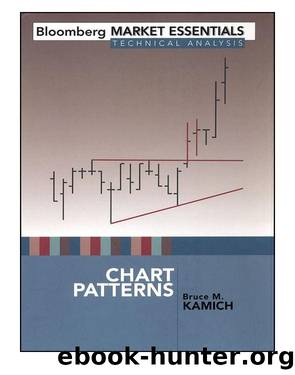 Chart Patterns by Kamich Bruce M