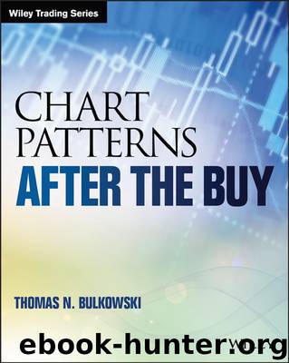 Chart Patterns by Thomas N. Bulkowski