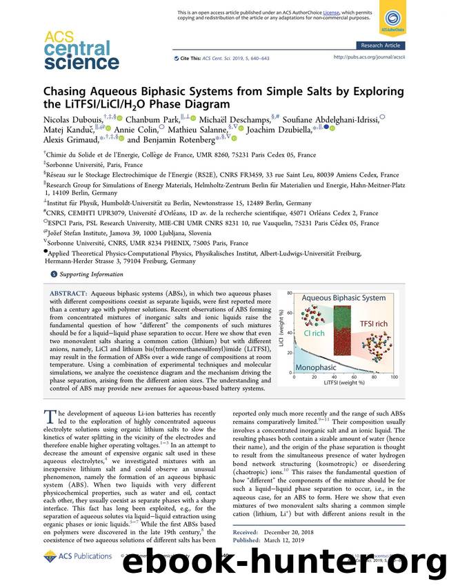 Chasing Aqueous Biphasic Systems from Simple Salts by Exploring the LiTFSILiClH2O Phase Diagram by unknow