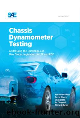 Chassis Dynamometer Testing by Galindo Eduardo;Blanco David;Brace Chris;Chappell Edward;Burke Richard;