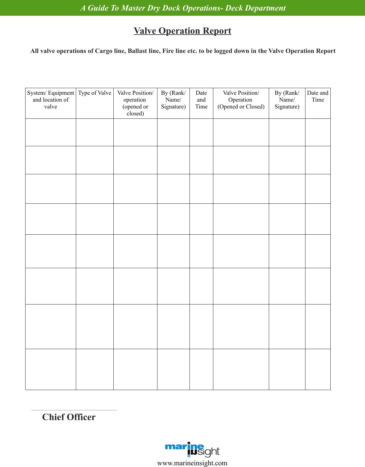 Checklist To Master Dry Dock Operations by Deck Department (Valve Operation Report)