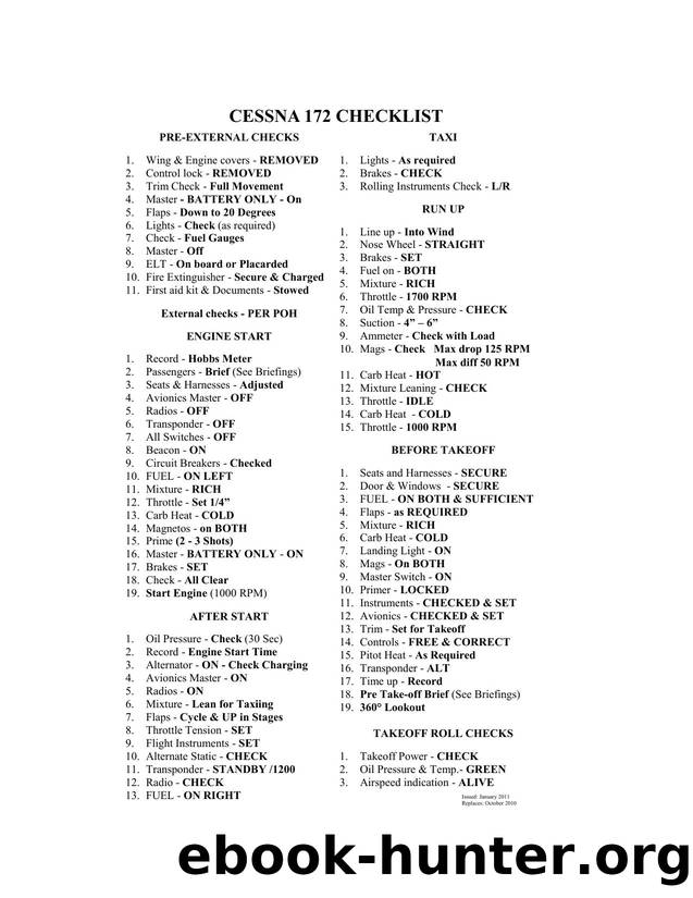 Checklist by Stephane