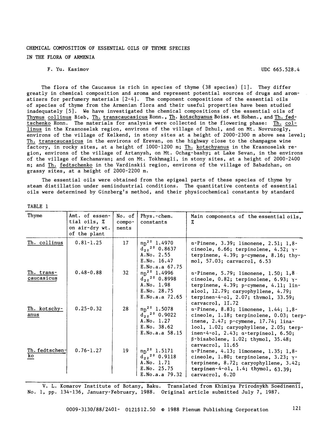 Chemical composition of essential oils of thyme species in the flora of Armenia by Unknown